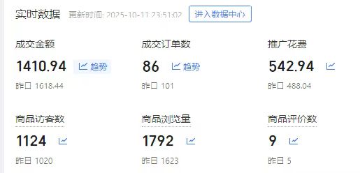图片[13]-第三期【K金计划】 新增截流双渠道玩法，无播＋图文来了！-涛哥