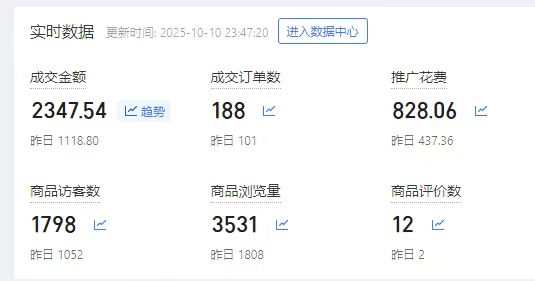 图片[14]-第三期【K金计划】 新增截流双渠道玩法，无播＋图文来了！-涛哥