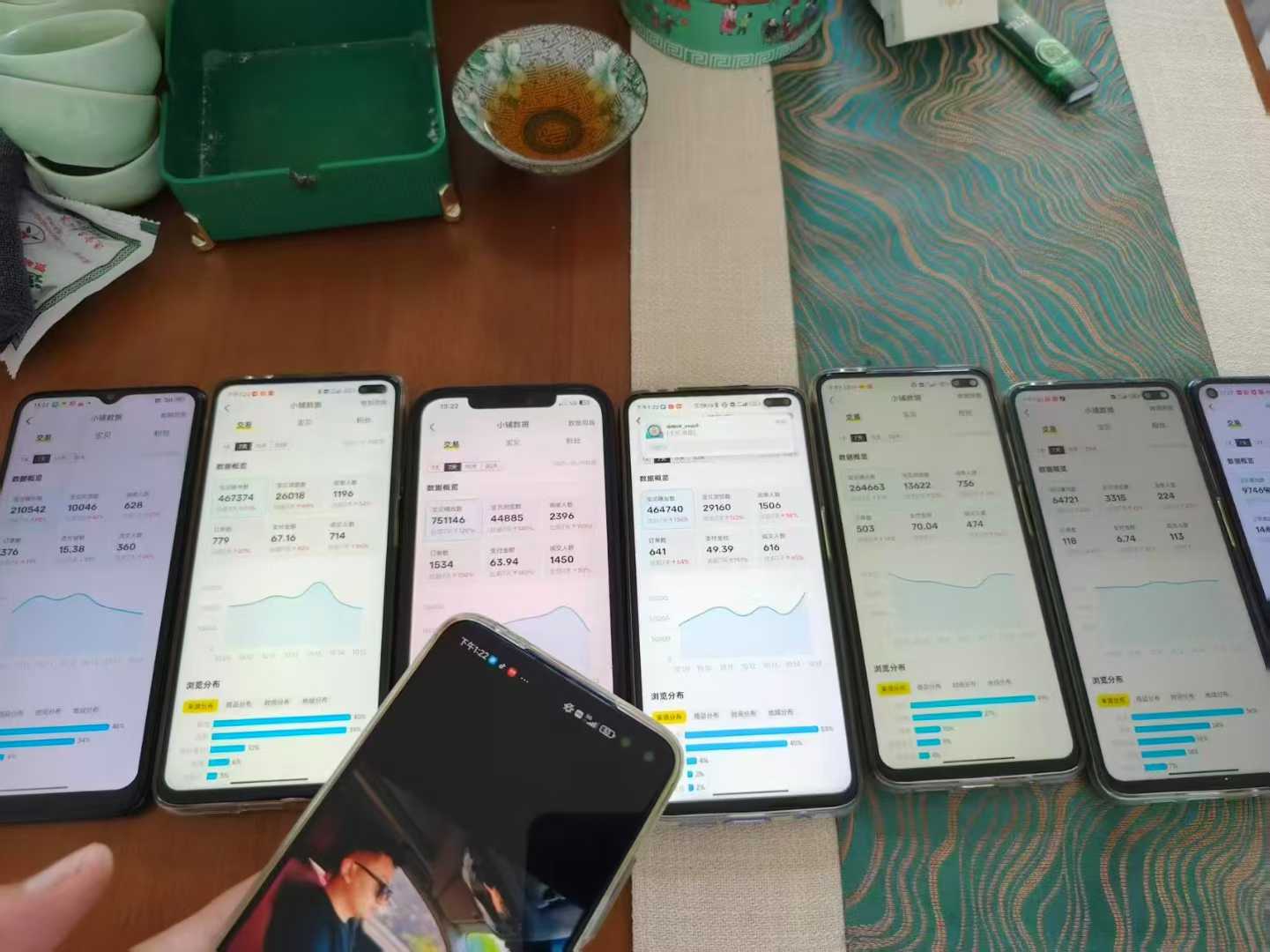 图片[1]-醒醒吧！你搞不定流量，学再多“暴利项目”也是给别人打工的命！-涛哥