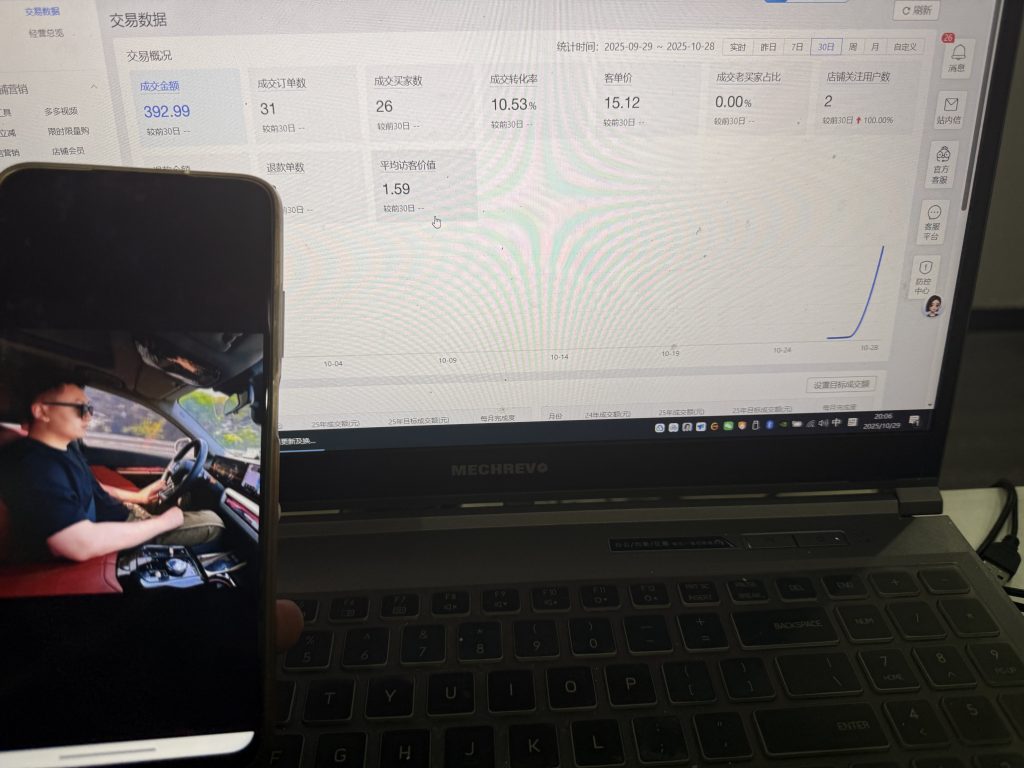 图片[3]-涛哥实操落地产品第3天：非常牛逼！总产出392.99-涛哥
