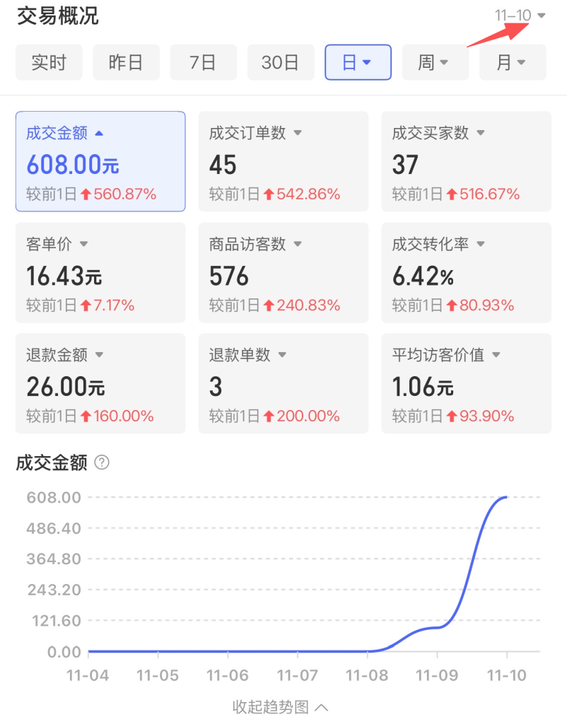图片[5]-涛哥实操落地产品第13天：累计产出1965.38！-涛哥