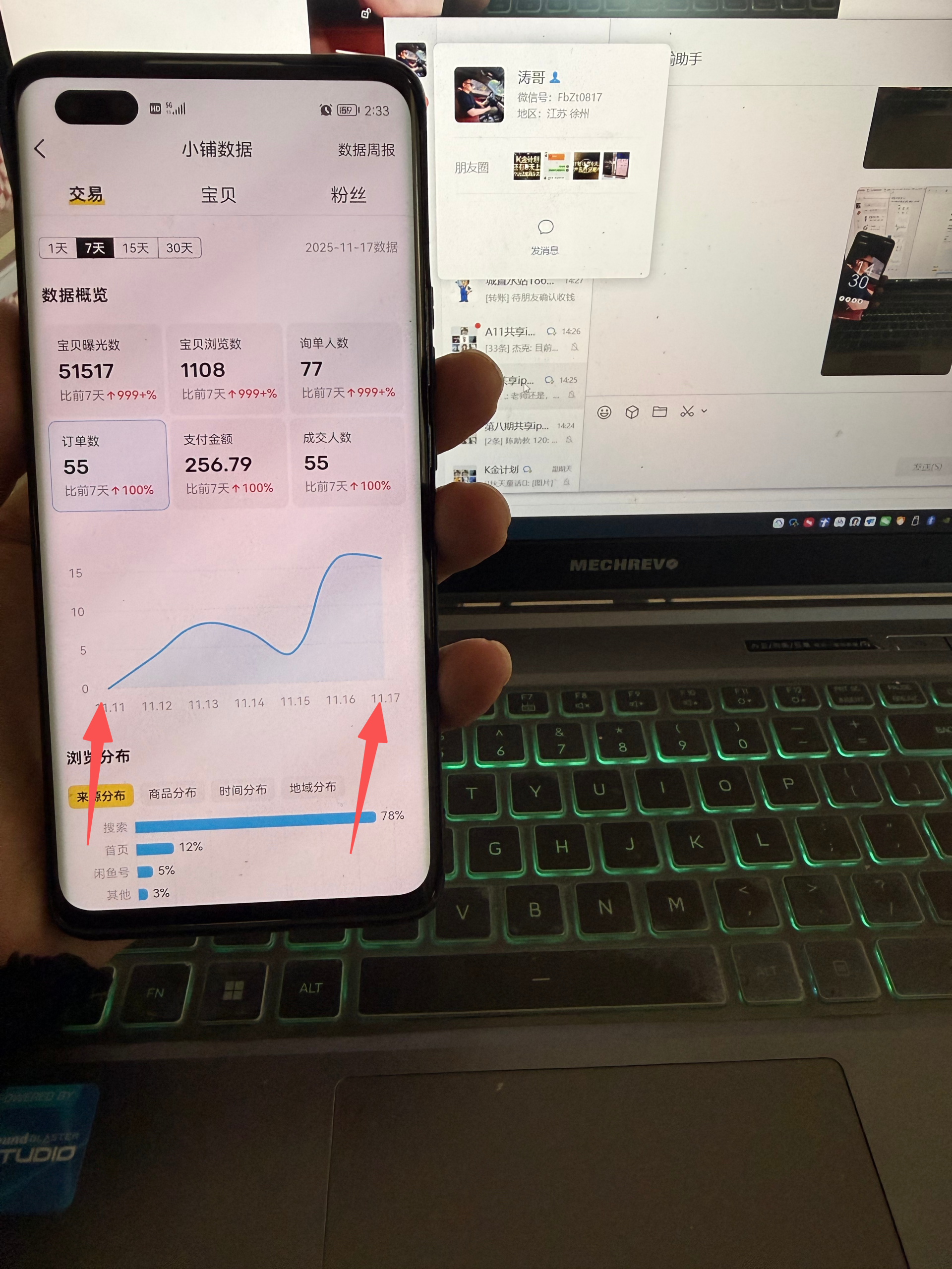 截流双渠道玩法实战第4天：昨天总结产出利润2391，投流867，利润1527，这个投产比怎么样？-涛哥