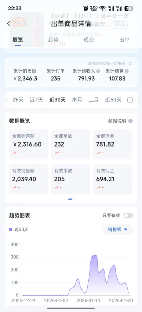 图片[4]-快手无人直播长期做靠谱不？时间会告诉我们答案，不吹不黑！-涛哥
