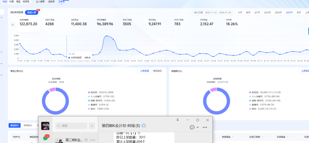 图片[8]-快手无人直播长期做靠谱不？时间会告诉我们答案，不吹不黑！-涛哥