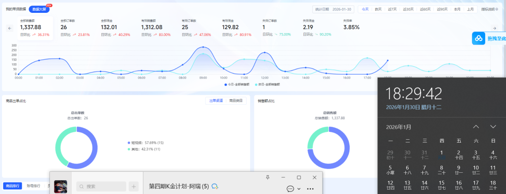 图片[9]-快手无人直播长期做靠谱不？时间会告诉我们答案，不吹不黑！-涛哥