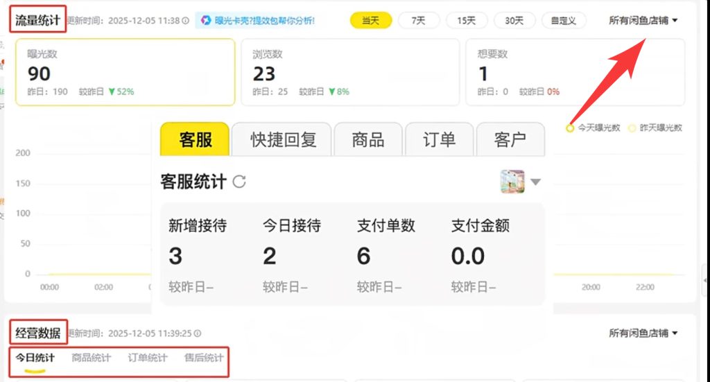 图片[5]-互联网的大实话，你必须听！能让你少走很多弯路（请认真看完）-涛哥