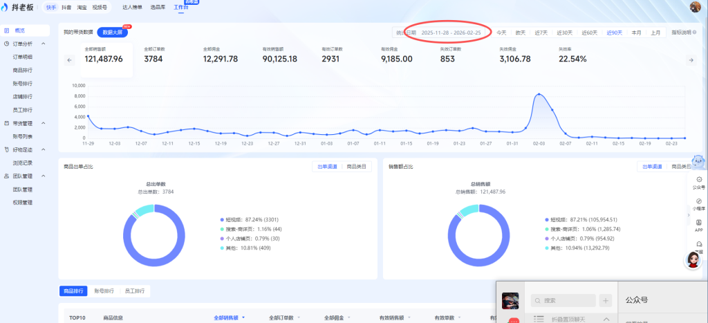 图片[11]-互联网的大实话，你必须听！能让你少走很多弯路（请认真看完）-涛哥