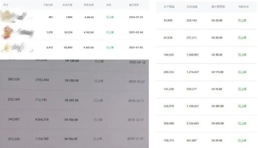 图片[4]-AI工作流一键生成可爱表情包，可多渠道变现（附工作流搭建流程＋变现技巧）-涛哥