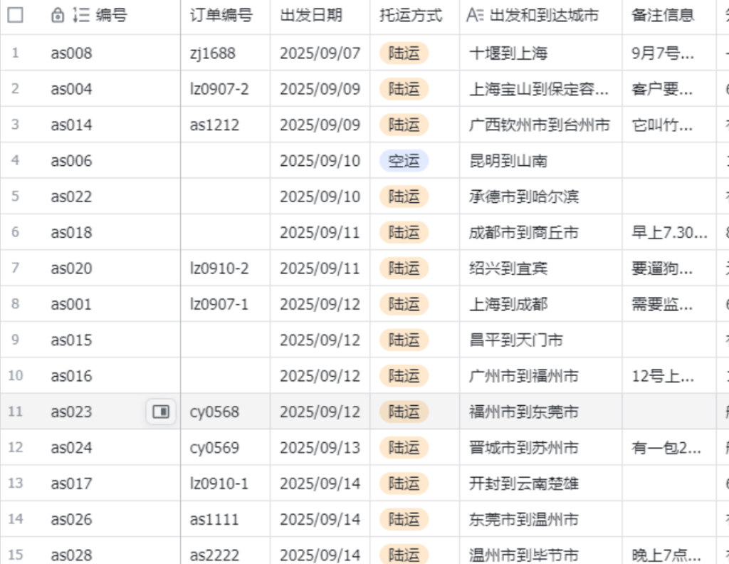 图片[4]-第7期【稳品计划】~选对产品深耕，稳住心态前行！-涛哥