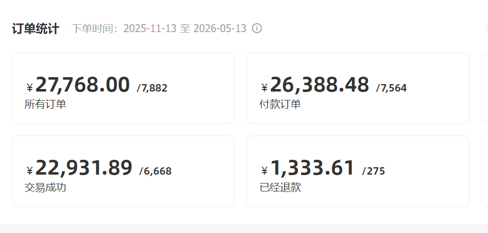 图片[21]-续写篇：03年阜阳小伙，稳定单天300+，从会做到现在会教，他是如何做到的？-涛哥